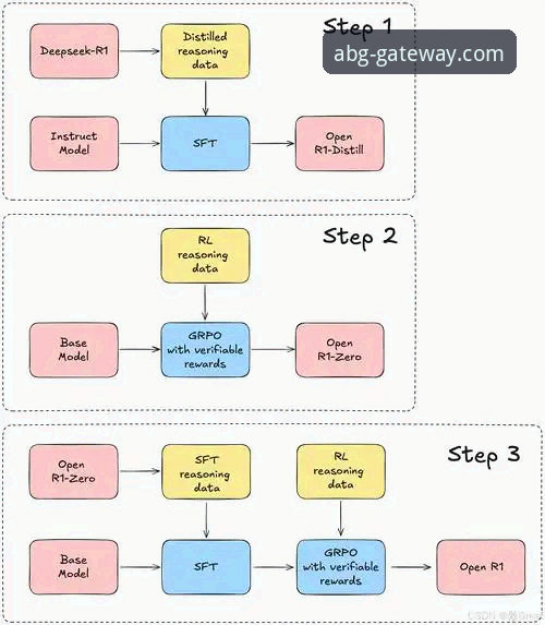欧博ABG网页登录全流程与平台安全性深度解析